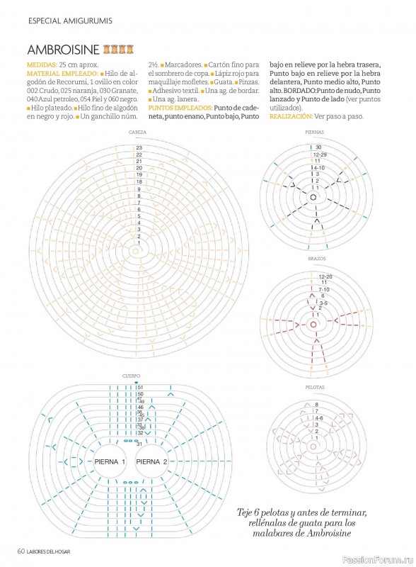 Коллекция проектов для рукодельниц в журнале &laquo;Labores del hogar №796 2026&raquo;