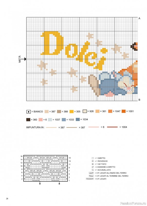 Коллекция проектов для рукодельниц в журнале &laquo;Mani di Fata Speciale №4 2025&raquo;
