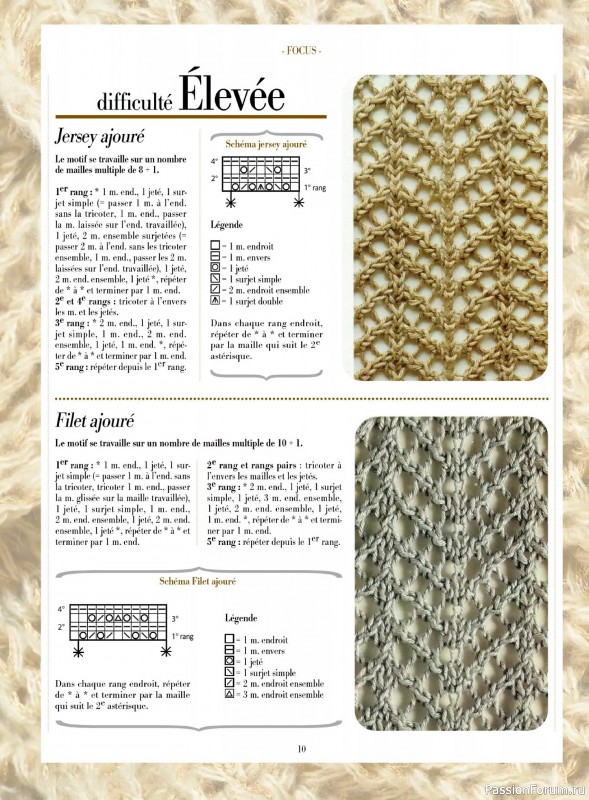 Коллекция проектов для рукодельниц в журнале &laquo;Plus Tricot №7 2026&raquo;