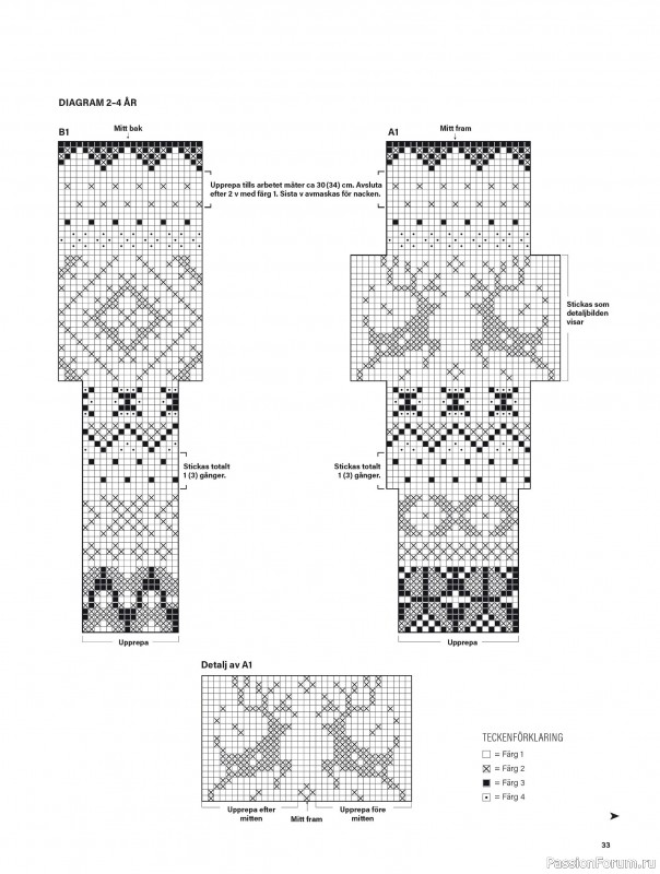 Коллекция проектов для рукодельниц в журнале «Stickat & Sant №6 2025»