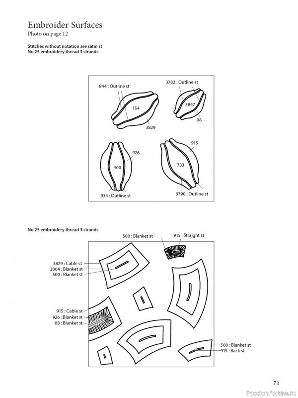 Коллекция вышивки в книге «Modern Japanese Embroidery Stitches»