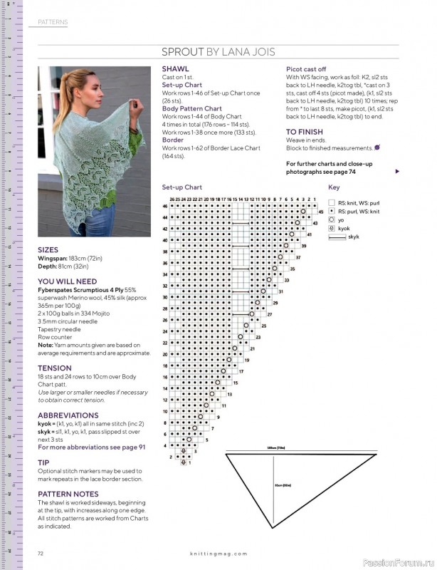 Вязаные модели спицами в журнале «Knitting №229 2022»