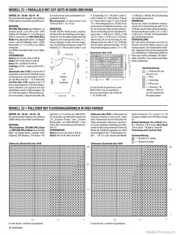 Вязаные модели в журнале «Sandra Sonderheft SA321 2026»