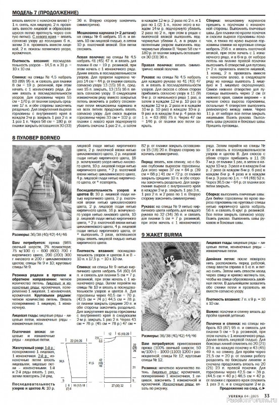 Вязаные модели в журнале &laquo;Verena №4 2025&raquo;