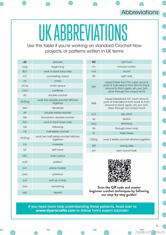 Вязаные проекты крючком в журнале &laquo;Crochet Now №129 2026&raquo;