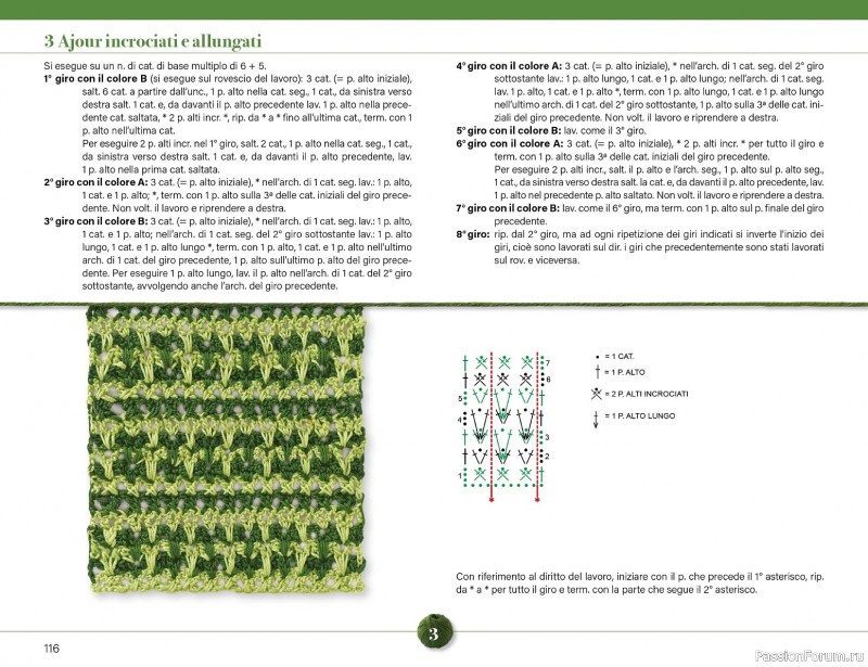 Вязаные проекты крючком в журнале &laquo;Mani di Fata Speciale №2 2026&raquo;. 2 ЧАСТЬ