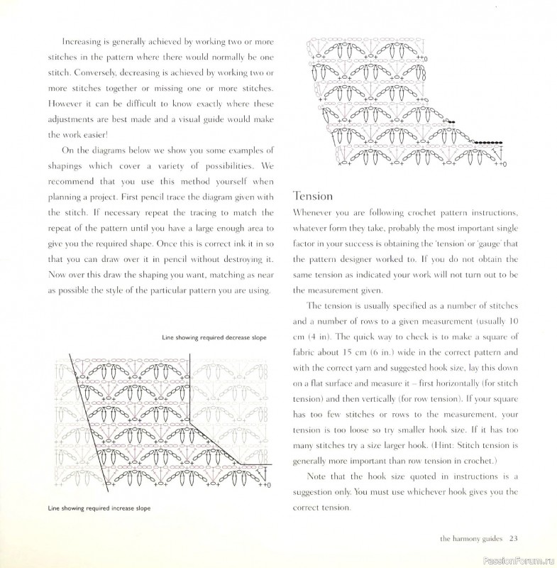 Вязаные проекты в книге &laquo;Crochet Stitch Motifs&raquo;.