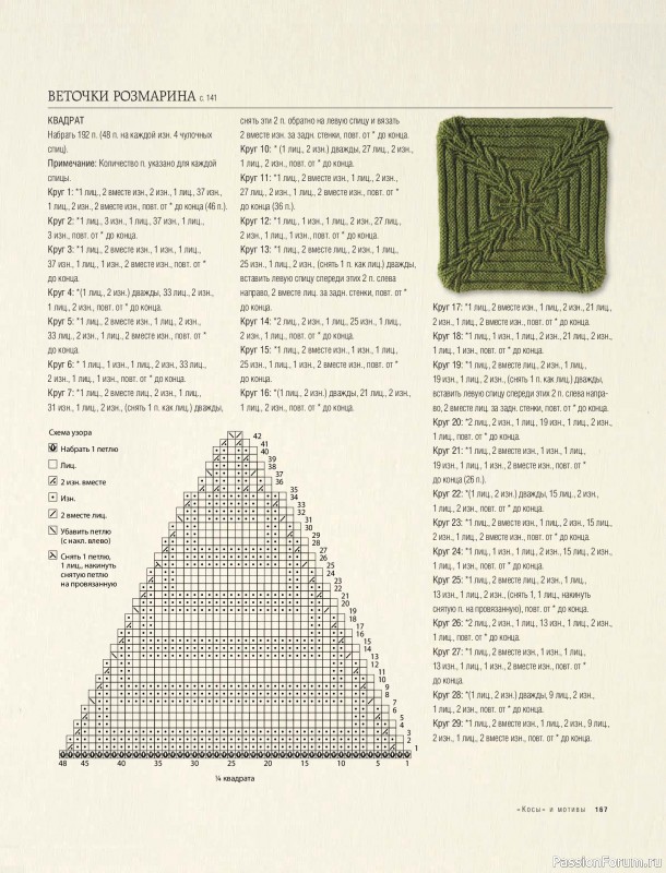 Вязаные проекты в книге &laquo;Модульное вязание на спицах&raquo;. Продолжение