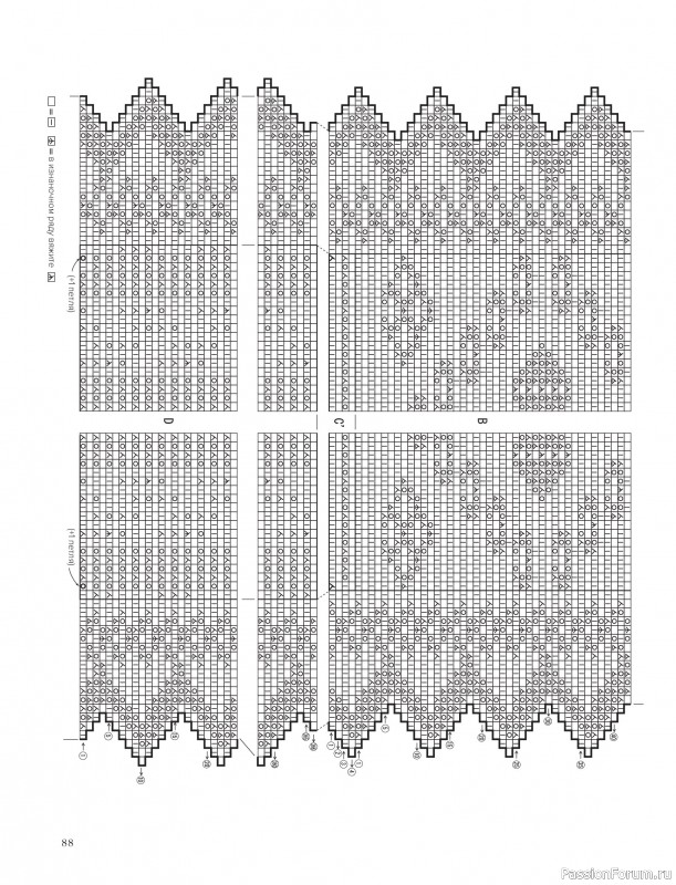 Вязаные проекты в книге &laquo;Шетландское кружево&raquo;.