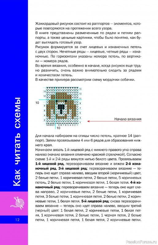Вязаные проекты в книге «Скандинавские узоры спицами»