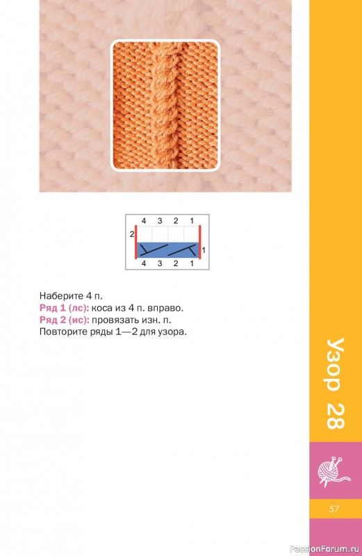 Вязаные проекты в книге &laquo;Узоры спицами на каждый день&raquo;.