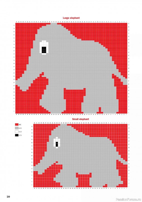 Вязаные проекты в журнале «Knit Now №189 2025»