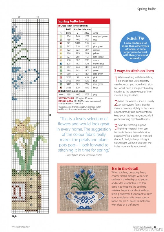Коллекция вышивки в журнале &laquo;Cross Stitch Favourites - Spring 2025&raquo;