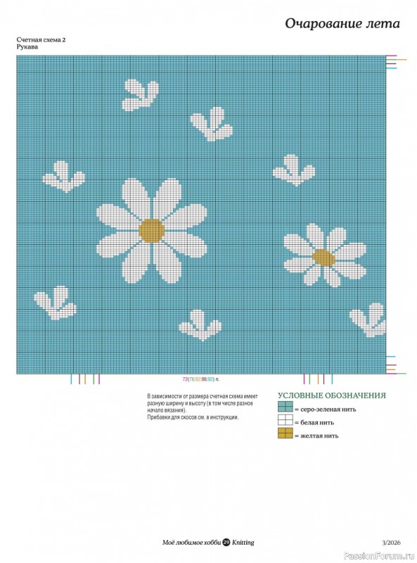 Вязаные модели в журнале &laquo;Knitting. Вязание №3 2026&raquo;
