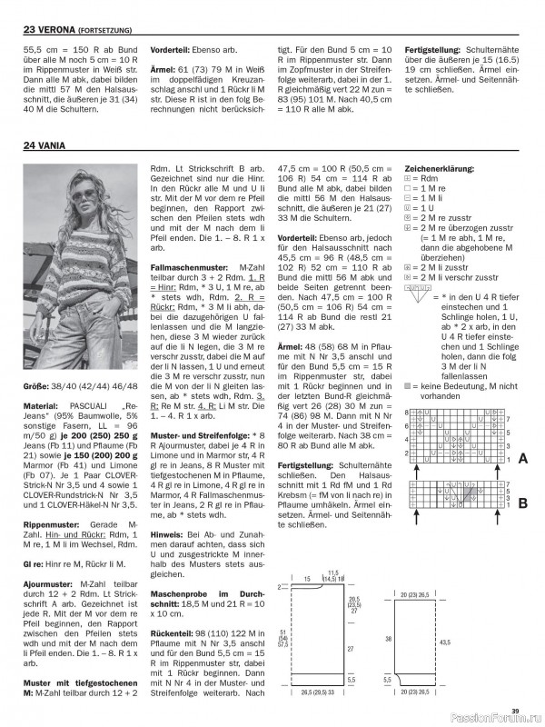 Вязаные модели в журнале &laquo;Maschentrends №2 2026&raquo;