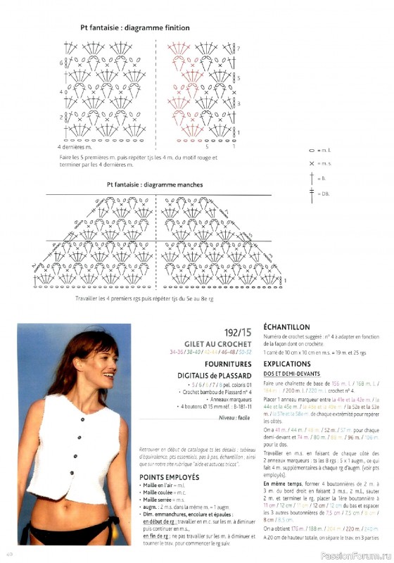 Вязаные модели в журнале &laquo;Plassard La Belle Laine №192 2025&raquo;