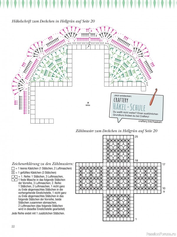 Вязаные проекты крючком в журнале &laquo;Dekoratives Hakeln №189 2026&raquo;