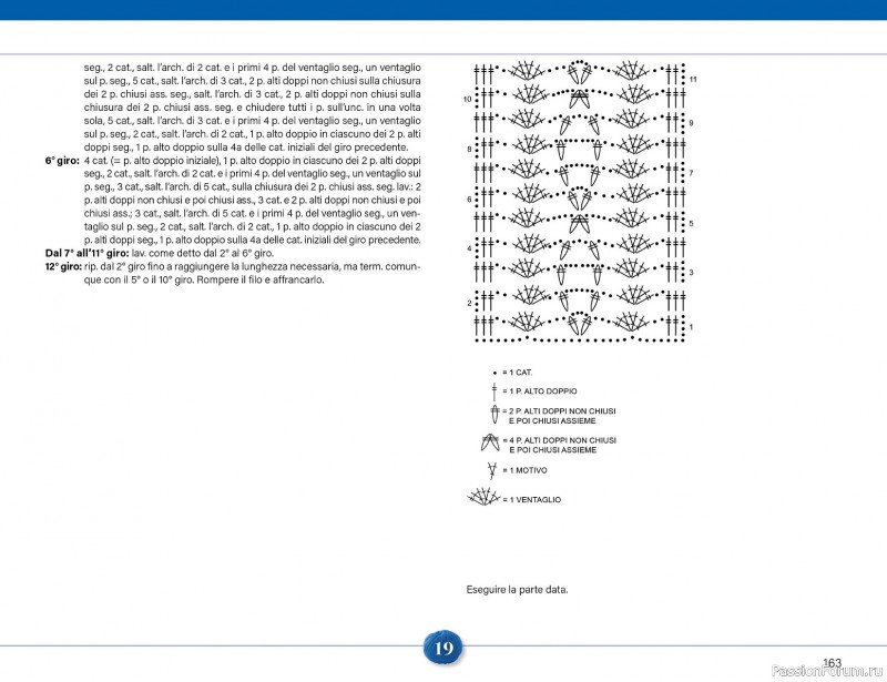 Вязаные проекты крючком в журнале &laquo;Mani di Fata Speciale №2 2026&raquo;. 2 ЧАСТЬ