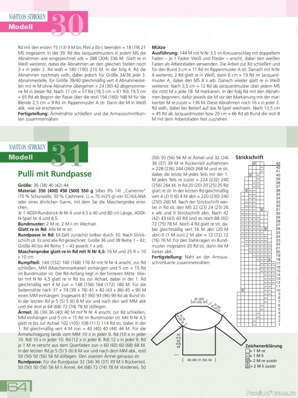 Вязаные проекты спицами в журнале «Hundert Seiten voller Ideen №3 2026»