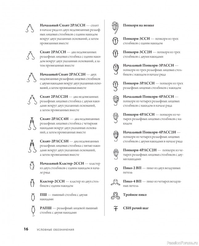 Вязаные проекты в книге &laquo;Ажурное вязание крючком&raquo;