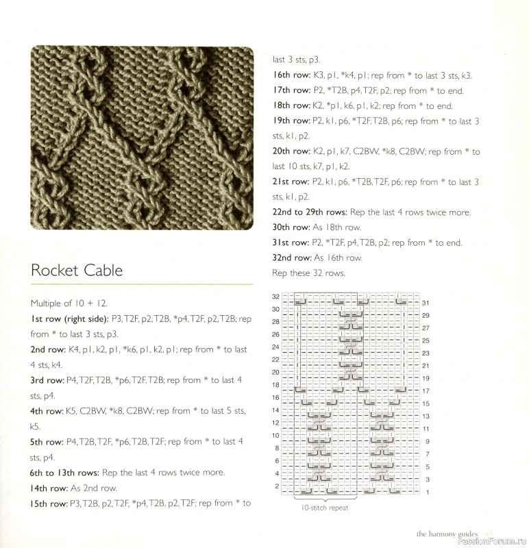 Вязаные проекты в книге &laquo;Cables & Aran Stitches-250 to Knit&raquo;
