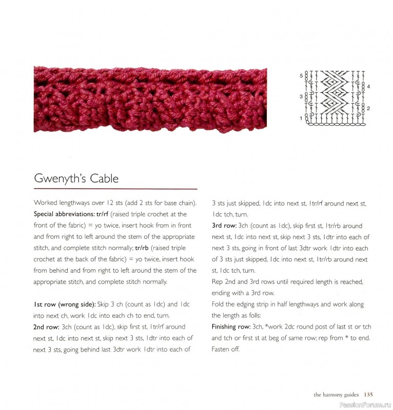 Вязаные проекты в книге &laquo;Crochet Edgings & Trims: 150 Stitches&raquo;.