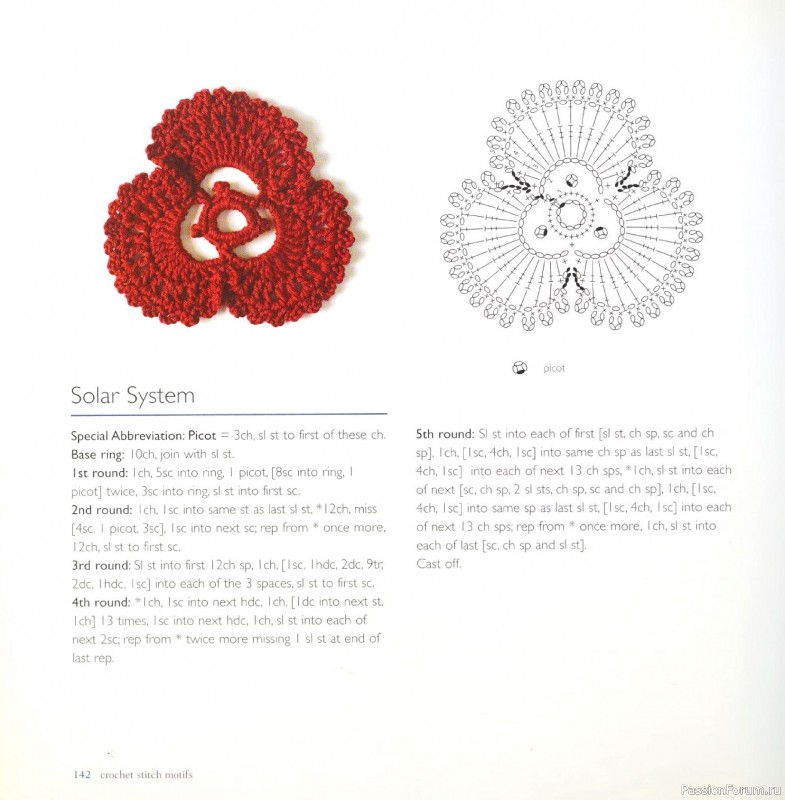 Вязаные проекты в книге &laquo;Crochet Stitch Motifs&raquo;. Продолжение