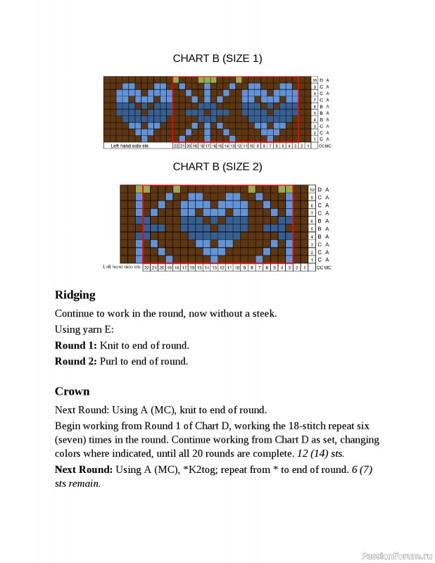 Вязаные проекты в книге «Fair Isle Knitting Tradition». Продолжение