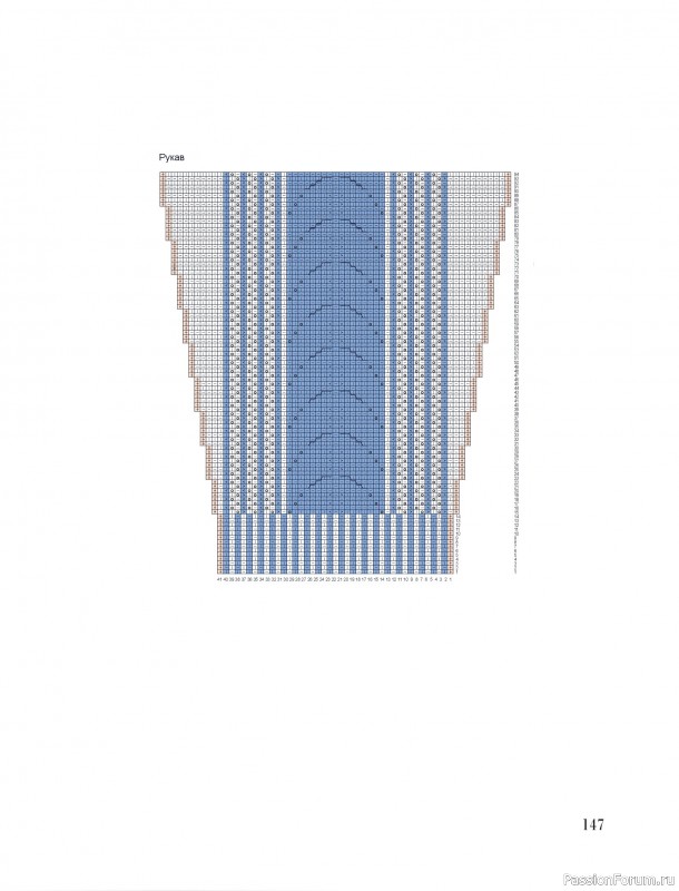 Вязаные проекты в книге &laquo;Тихая роскошь на спицах&raquo;. Часть 2