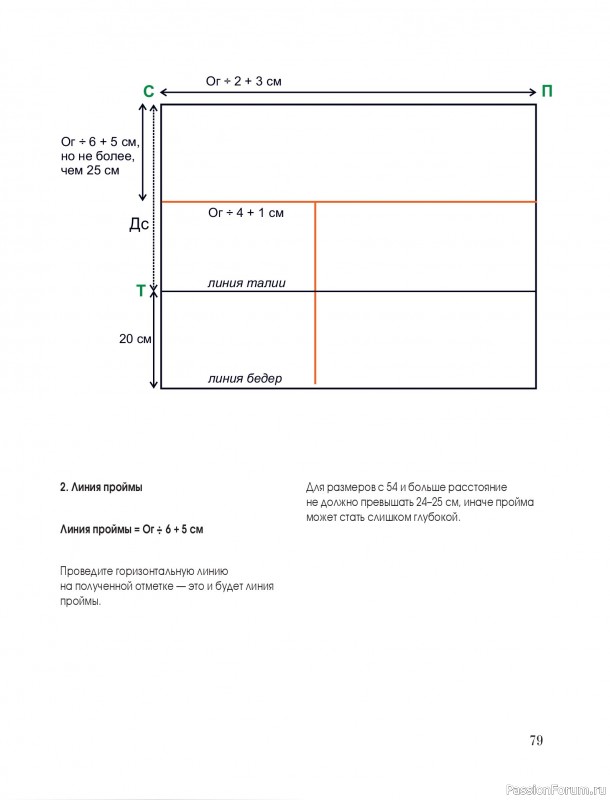 Вязаные проекты в книге &laquo;Тихая роскошь на спицах&raquo;. Часть 1