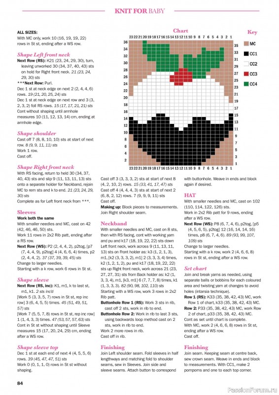 Вязаные проекты в журнале &laquo;Knit Now №199 2026&raquo;
