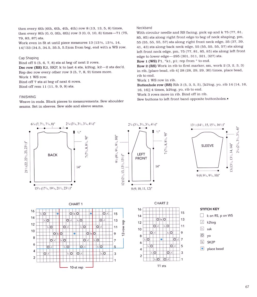 40 проектов вязания в журнале "Vogue Knitting Lace": 40 Bold & Delicate Knits 2021