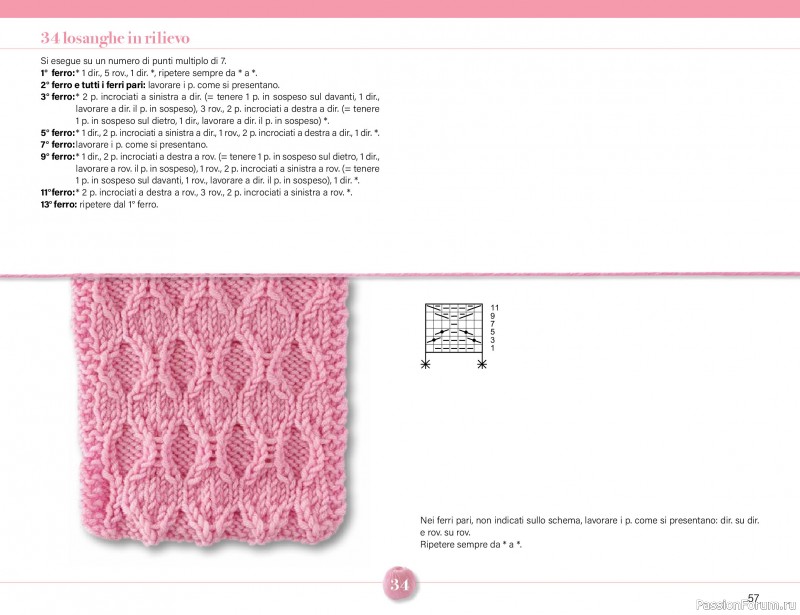 Коллекция проектов для рукодельниц в журнале &laquo;Mani di Fata Speciale - Maglia №1 2026&raquo;. Часть 1