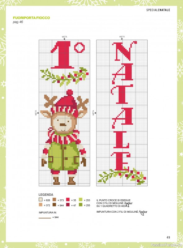 Коллекция проектов для рукодельниц в журнале «Mani di Fata - Speciale Natale №5 2026»
