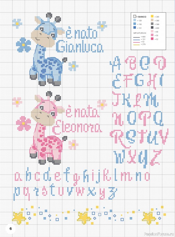 Коллекция вышивки в журнале «Mani di Fata - Punto Croce №4 2025»