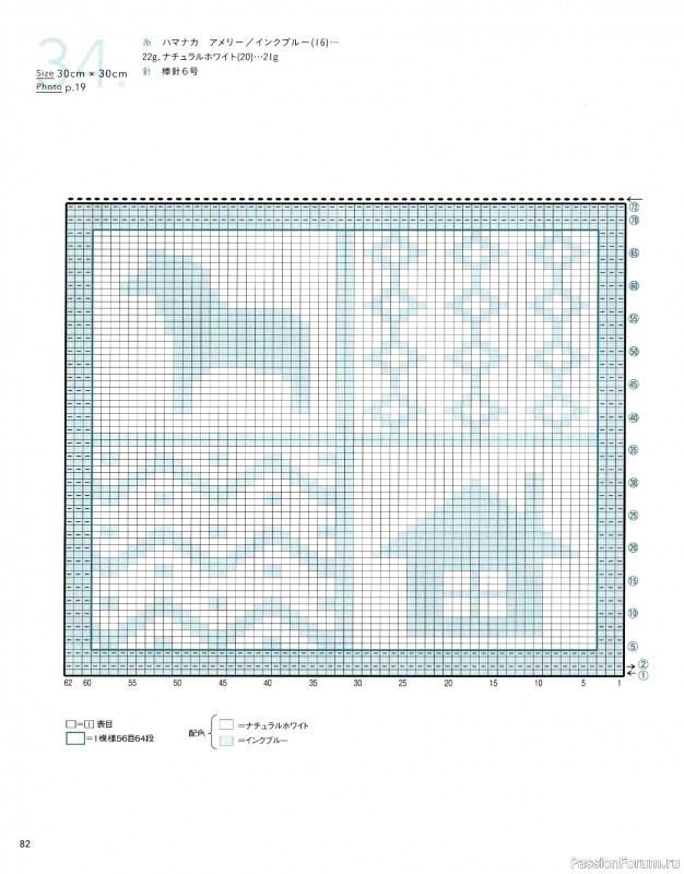 Вязаные модели в книге &laquo;The Knitting Patterns 136 - NV72178&raquo;