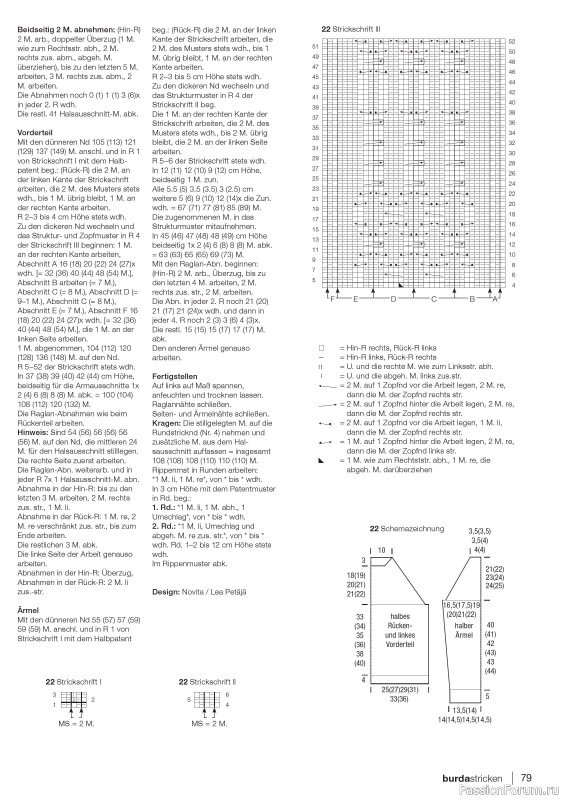Вязаные модели в журнале «Burda Stricken №6 2022»