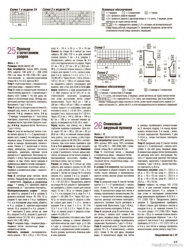 Вязаные модели в журнале «Сабрина №5 2022»