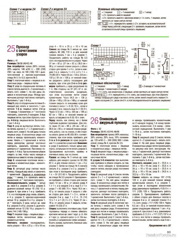 Вязаные модели в журнале «Сабрина №5 2022»