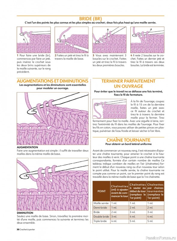 Вязаные проекты крючком в журнале &laquo;Crochet a porter №7 2026&raquo;