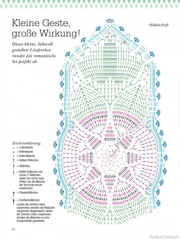 Вязаные проекты крючком в журнале «Dekoratives Hakeln №186 2025»