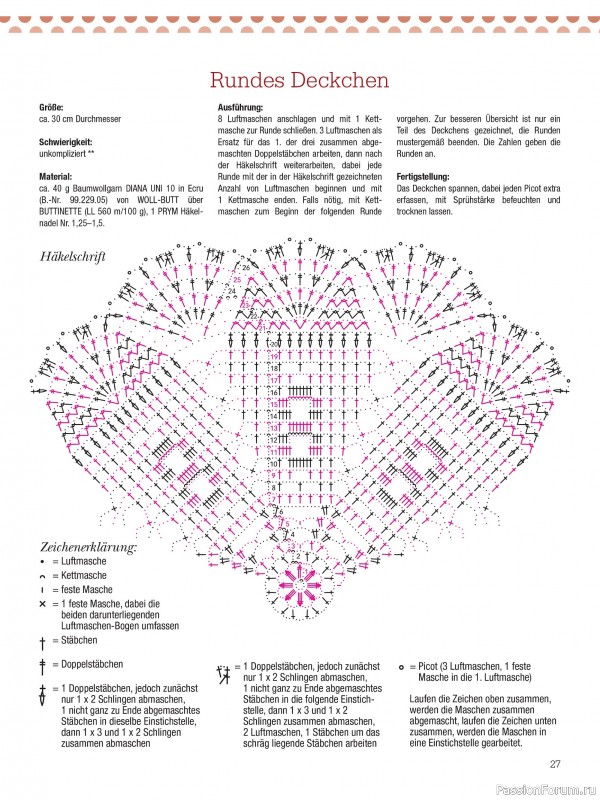 Вязаные проекты крючком в журнале &laquo;Dekoratives Hakeln №189 2026&raquo;