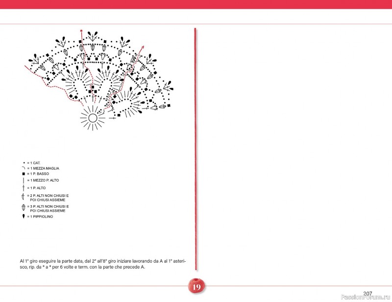 Вязаные проекты крючком в журнале &laquo;Mani di Fata Speciale №2 2026&raquo;. 2 ЧАСТЬ