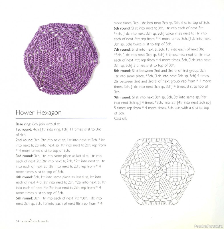Вязаные проекты в книге &laquo;Crochet Stitch Motifs&raquo;.