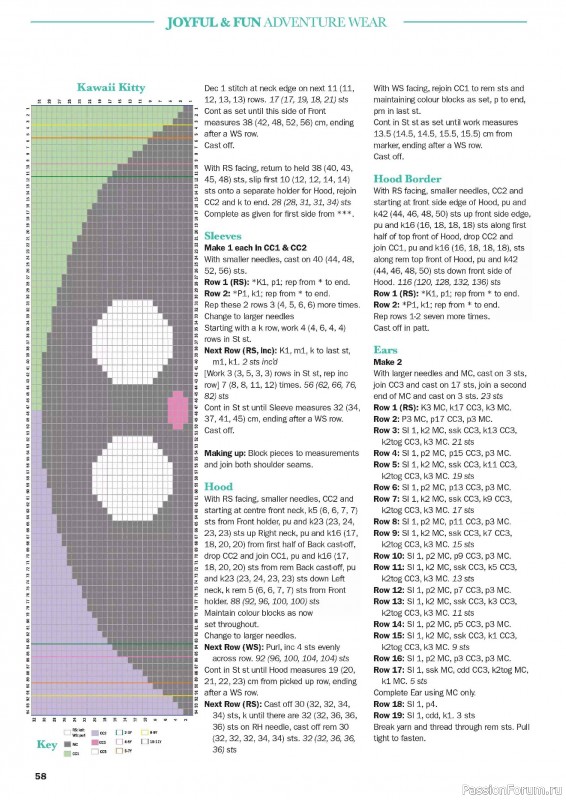 Вязаные проекты в журнале «Knit Now №193 2026»