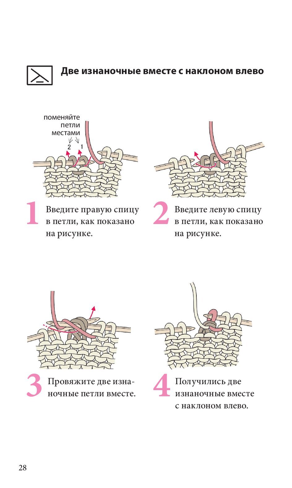 Спицы. Японское вязание