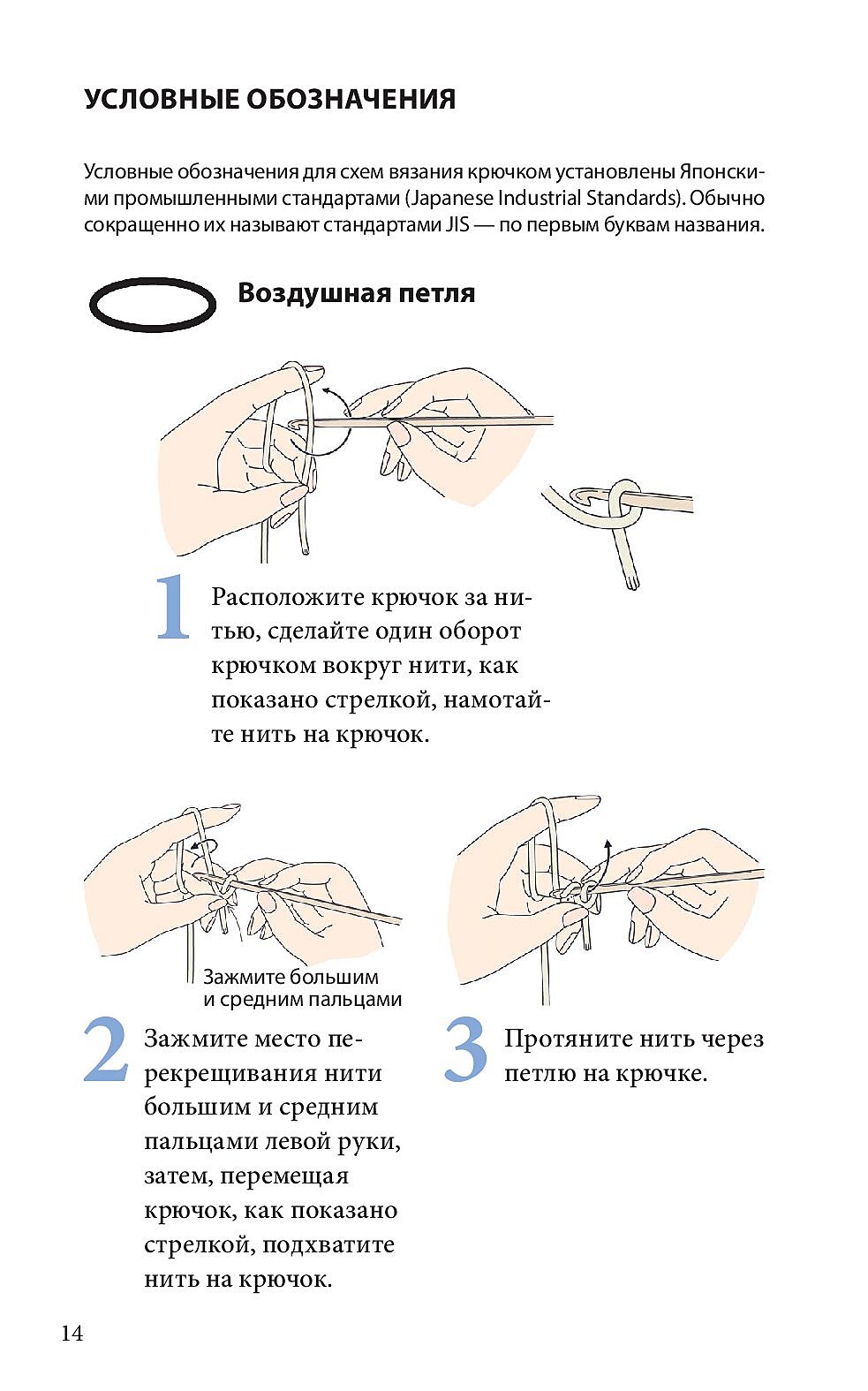 Справочник по чтению японских схем. Справочник по чтению японских схем.
