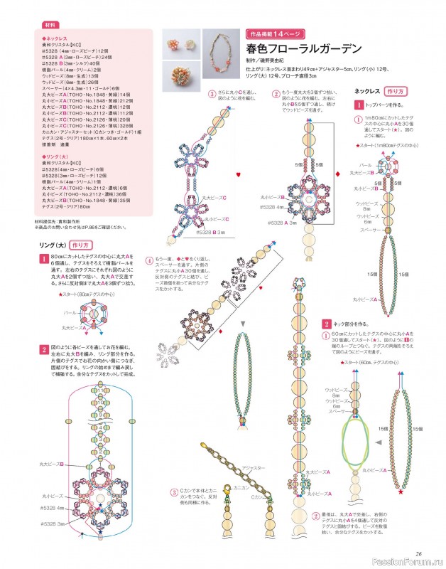 Коллекция проектов для рукодельниц в журнале «Beads Friend - Spring 2026»