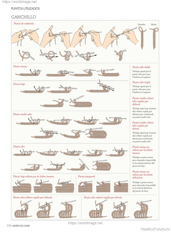 Коллекция проектов для рукодельниц в журнале &laquo;Labores del hogar №793 2025&raquo;