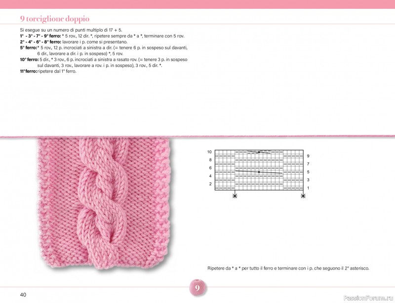 Коллекция проектов для рукодельниц в журнале &laquo;Mani di Fata Speciale - Maglia №1 2026&raquo;. Часть 1